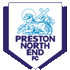 Preston North End Stats