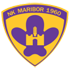 Maribor Stats