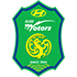 Jeonbuk FC Stats