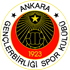 Genclerbirligi Stats